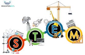 MOH Needs Sustainable Human Resources, STEM is KEY